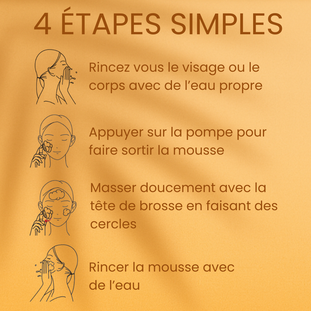 Pack - Curma Éclat Intense Visage & Corps